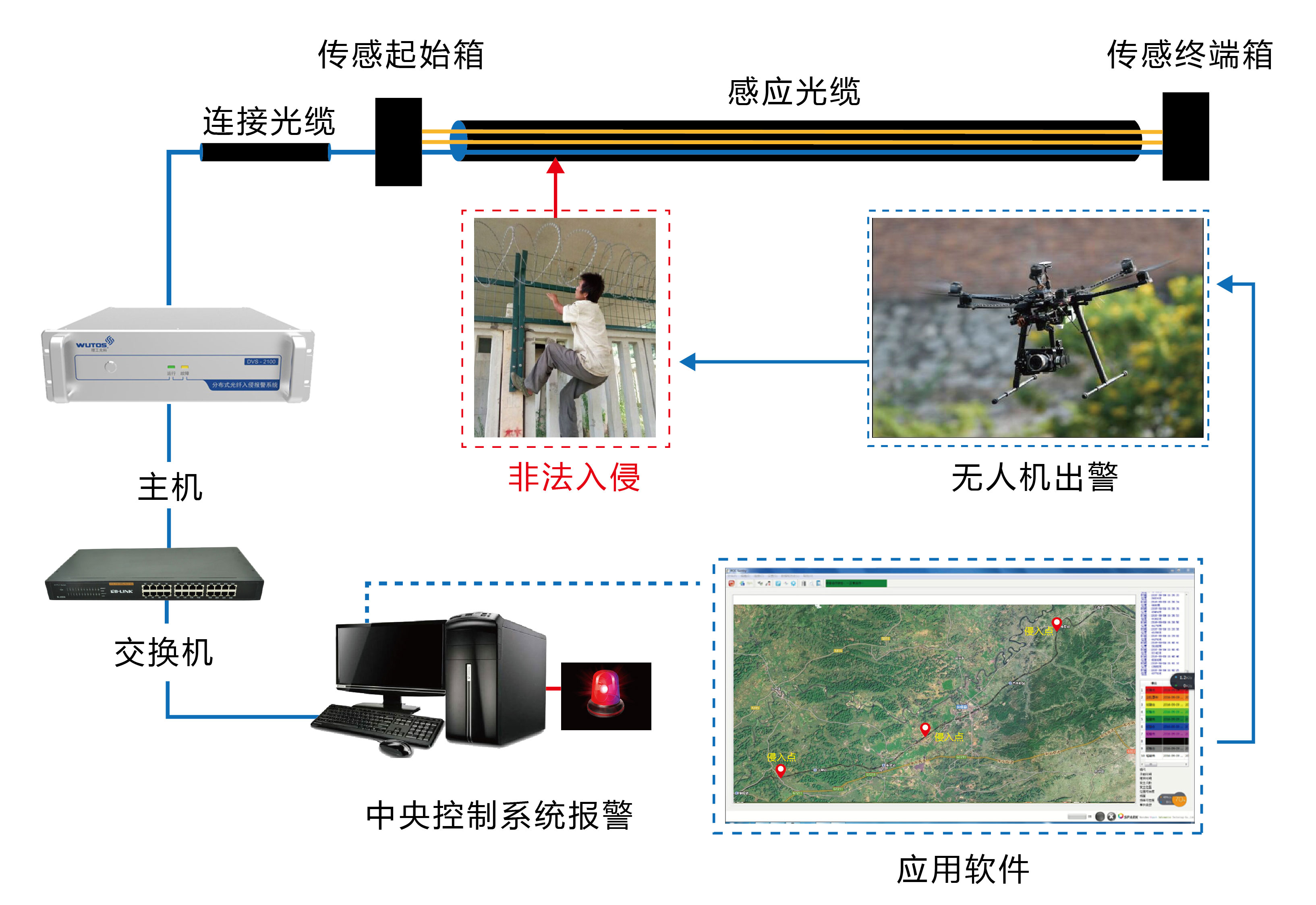 铁路入侵.jpg
